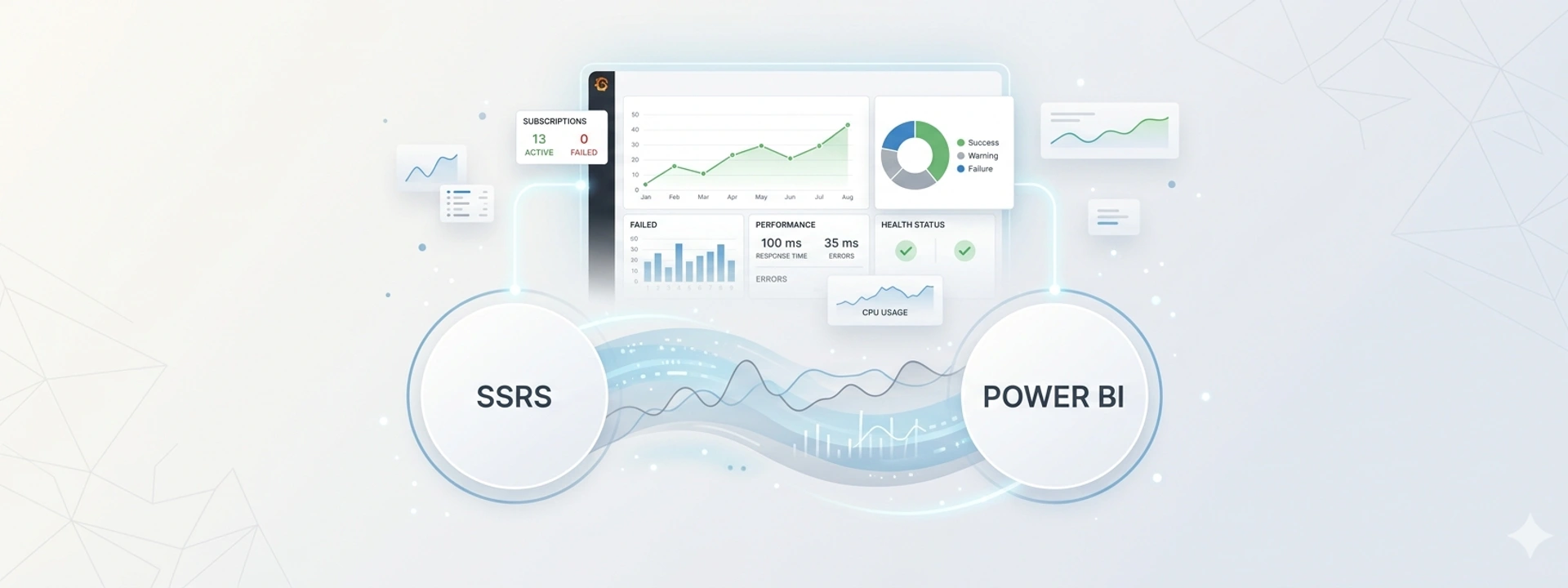 Дашборд мониторинга SSRS и Power BI Report Server на Grafana